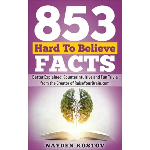 853 Hard To Believe Facts By Nayden Kostov